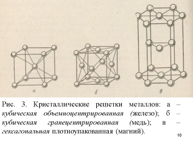10 Рис. 3. Кристаллические решетки металлов: а – кубическая объемноцентрированная (железо); б – кубическая